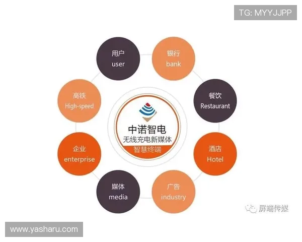 星空体育官网推出丰富的会员活动和奖励机制增强用户粘性和参与感